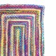 SET 2 ALFOMBRAS YUTE MULTICOLOR 150X95X1 CM.