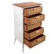 MUEBLE CAJONERA CON 5 CAJONES MADERA NATURAL 44X32X92 CM.